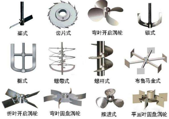 上?？婆d儀器 玻璃反應(yīng)釜